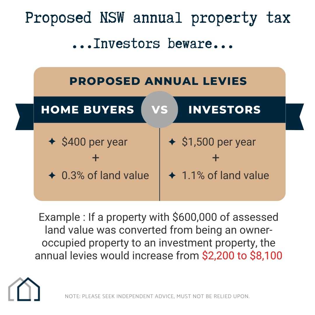 What do the new NSW stamp duty rules mean for Sydney property buyers